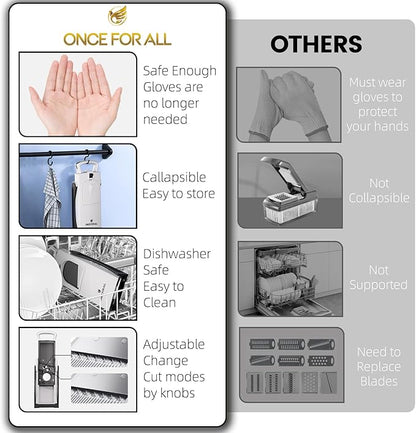 Cutter Pro Safe Mandoline – Veggie & Fries Chopper